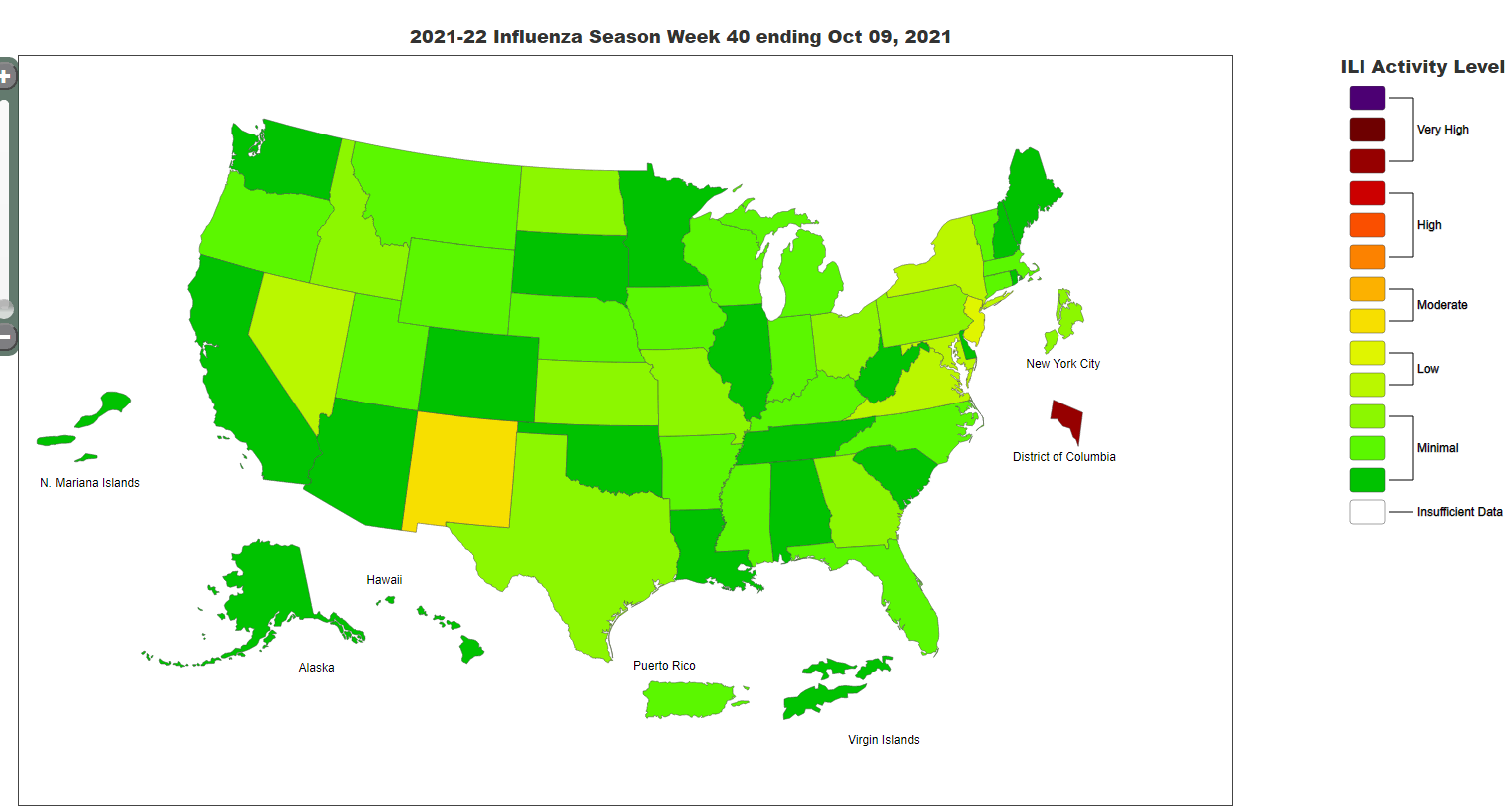 Colored chart of seasonal influenza activity in the U.S.A